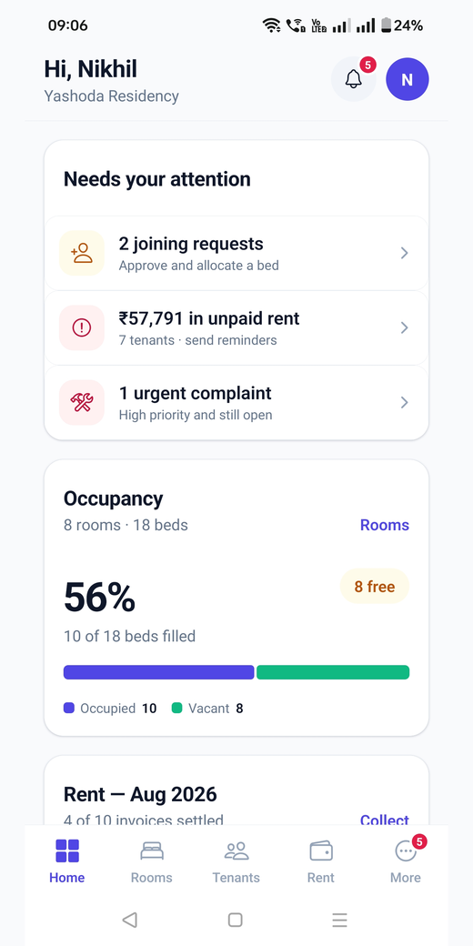 The PG Connect dashboard, showing occupancy and rent for the month.