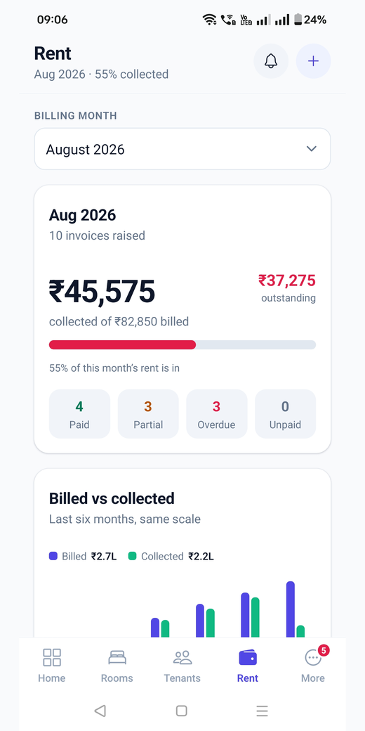 The rent screen, showing collected and outstanding amounts for the month.